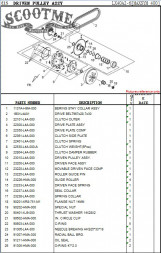 Ремень вариатора BANDO 967×28.7×30 SYM MAXSYM 400i (1B01L4A01)
